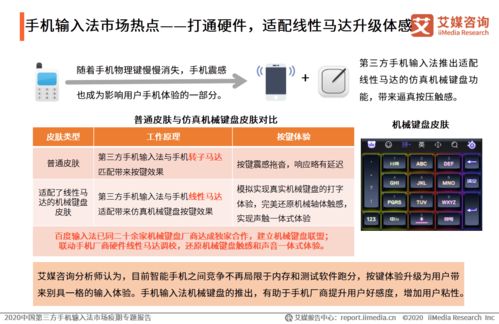 疫期需求激增，第三方手機(jī)輸入法市場(chǎng)迎變革——基于艾媒咨詢2020年中國(guó)市場(chǎng)專題報(bào)告的洞察